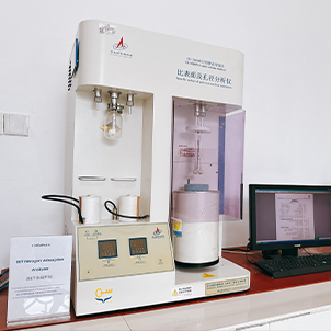 Surface Area & Porosity Analysis